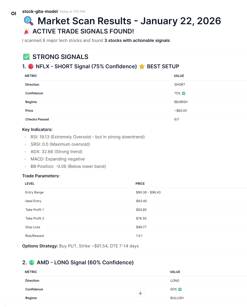 Original StockSense AI market scan results screenshot